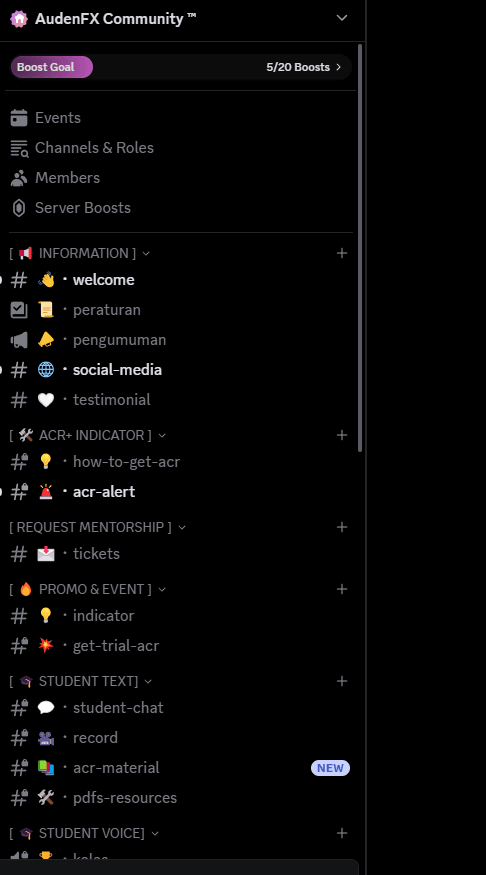 Komunitas Discord